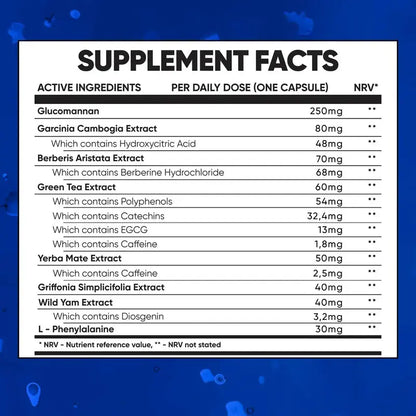 Nutritivne vrijednosti i sastav Fitpik Apetit Blocker kapsula
